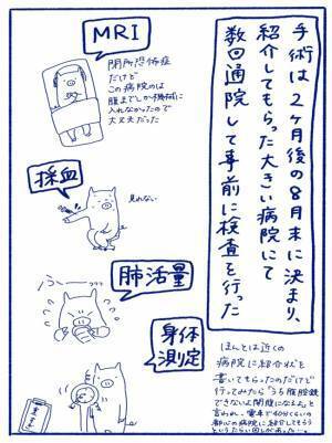 「いくね。3、2、1…」→あ…一瞬で目の前が真っ暗になり、ついにそのときが＜卵巣嚢腫手術レポ＞