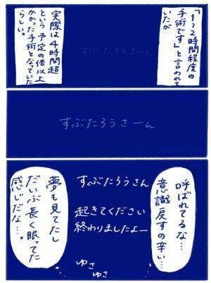 「いくね。3、2、1…」→あ…一瞬で目の前が真っ暗になり、ついにそのときが＜卵巣嚢腫手術レポ＞