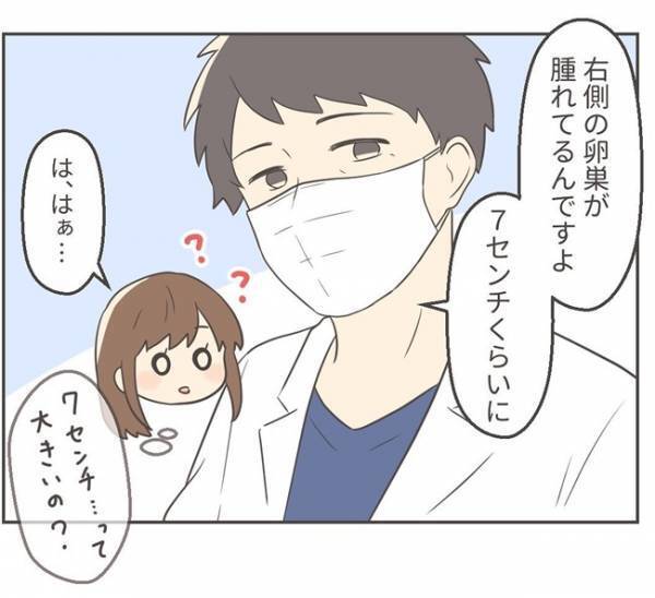 「言われてみれば…」医師の質問にドキッ。まさかの全部当てはまった結果！＜子宮頸がん検診で発見＞