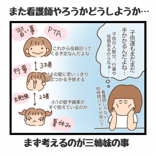 三姉妹にかかるお金、夫の転職、自分のキャリアを考え復帰を決意するも… ＜看護師ママの復職日記＞