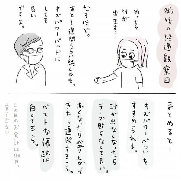 「汁が出てる…！？」患部の状態を医師に見せるとあるアドバイスをされて＜ほくろ除去レポ＞