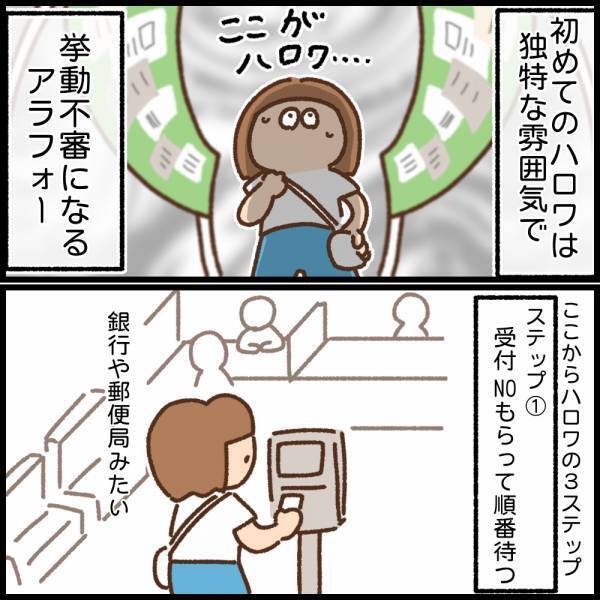 ふりだしに戻った就職活動。その手があったか！新たな方法で求人探し＜看護師ママの復職日記＞