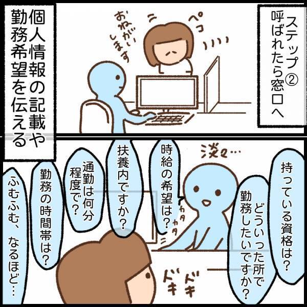 ふりだしに戻った就職活動。その手があったか！新たな方法で求人探し＜看護師ママの復職日記＞