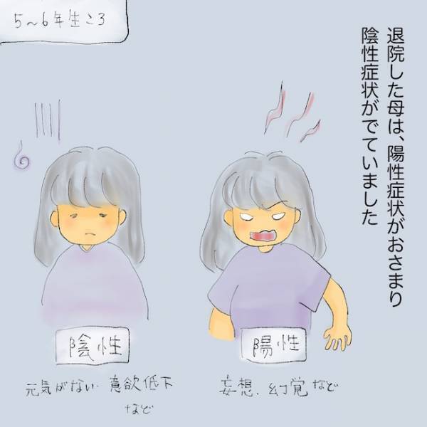 「ゴミ箱をあさって…」娘の生理事情を知るために…！？信頼関係が崩れた親子＜統合失調症の母＞