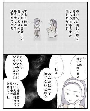 毒親と絶縁するまでの話