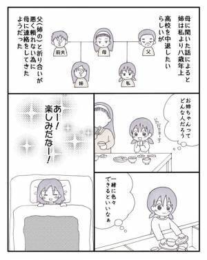 「え、裏切り？」唯一の味方だった姉がまさかの家出…家出の理由に愕然とし＜毒親と絶縁するまで＞