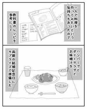 「え…？」家族のために娘がご飯を作るも、一切口にしない父が放った理由に愕然＜毒親と絶縁するまで＞