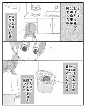 毒親と絶縁するまでの話