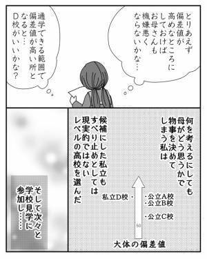 「…なんで？」進路を母親に決められた娘。行きたい学校ができ親に相談すると＜毒親と絶縁するまで＞