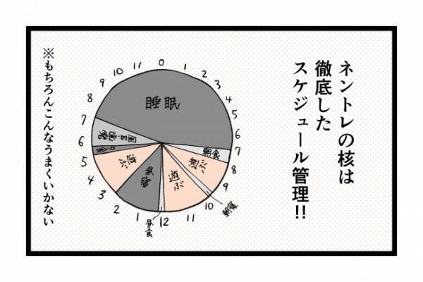 「地獄のスケジュール！」1分の遅れが命取り…繊細すぎる子どもの育て方 ＜泣く子がつらい＞