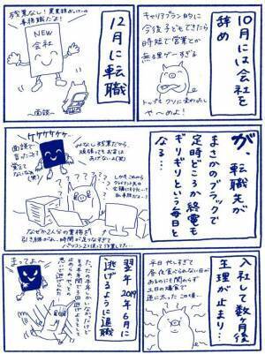 「大きくなってるね」ガーン！術後3年。久々の検査で言われたのは＜卵巣嚢腫手術レポ＞