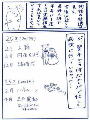 「大きくなってるね」ガーン！術後3年。久々の検査で言われたのは＜卵巣嚢腫手術レポ＞