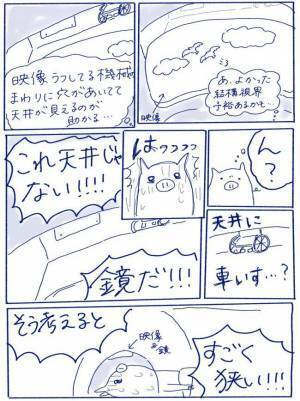 「あ゛あ゛あ゛…」体が震える。やっぱり慣れない検査とは＜卵巣嚢腫手術レポ＞