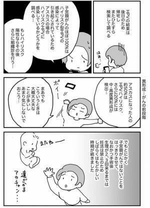 「何それ…」細胞に異変？！医師から伝えられた衝撃の検査結果とは？＜HPVかも＞