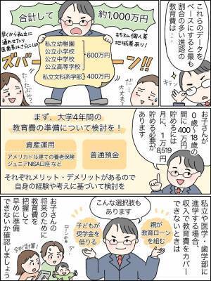 え！教育費ってこんなにかかるの！？どうやって貯めたらいい？大学費用の準備は早めが肝心！？
