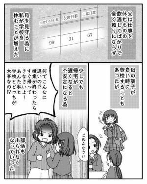 「督促状？」父と不仲で情緒不安定な母がお金の無心を。その理由に愕然＜毒親と絶縁するまで＞