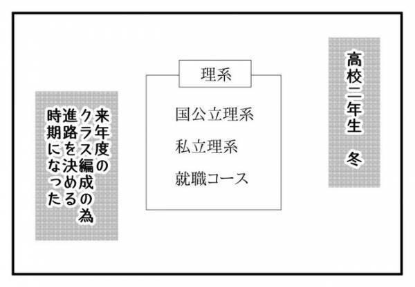 「もうこれしかない」母の道楽での借金が膨れ督促に追われた娘の決断とは＜毒親と絶縁するまで＞