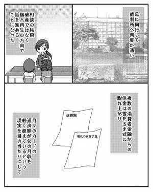 「もうこれしかない」母の道楽での借金が膨れ督促に追われた娘の決断とは＜毒親と絶縁するまで＞