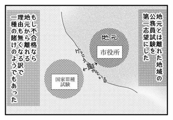 「受かったら家を出る？」娘を縛り付けたい母がまさかの行動で試験を妨害し＜毒親と絶縁するまで＞
