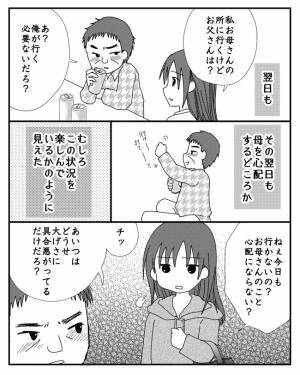 「嘘でしょ…」親に金づるにされ鬱になるも、久しぶりに会った両親の姿に唖然＜毒親と絶縁するまで＞