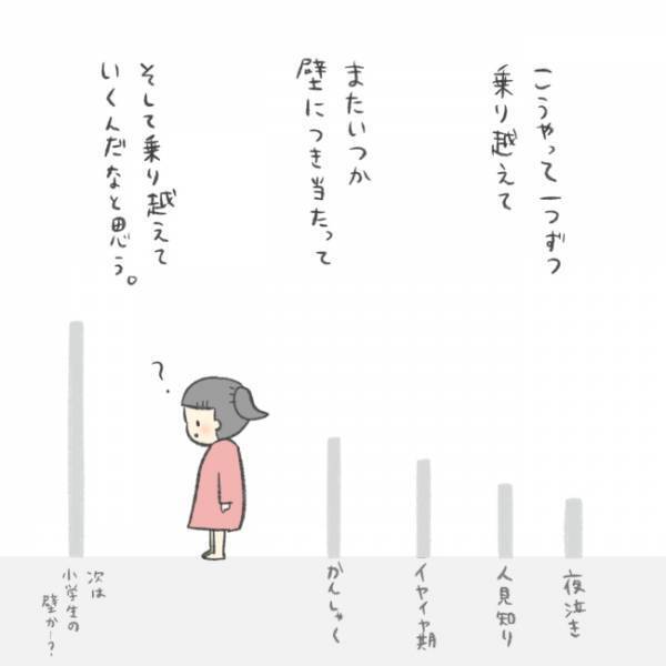 母「もう薬は不要？」服用をやめてみた結果→子どもに見えた驚くべき変化とは？＜娘の癇癪がひどい＞