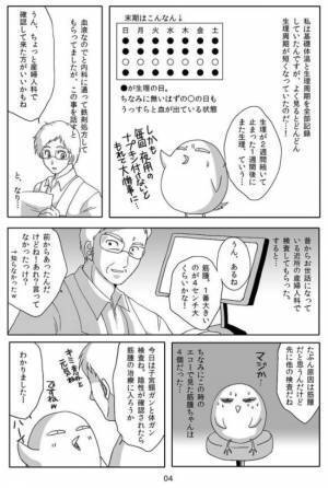 「前からあったよ」4センチのできものが！？医師から告げられた貧血の原因は＜子宮全摘記録＞