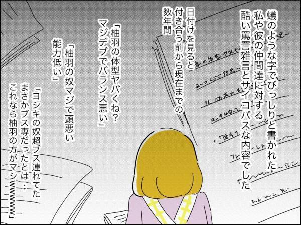 「怖い…」支配欲がある夫の日記を読んだ妻が、あまりの恐怖に取った行動とは＜冷酷なハイスペ旦那＞