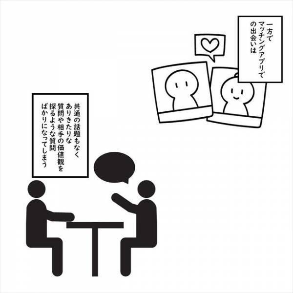 「無理かもしれん」出会いの第一歩で気づいた違和感→その正体は？！＜アラサーオタクが結婚＞