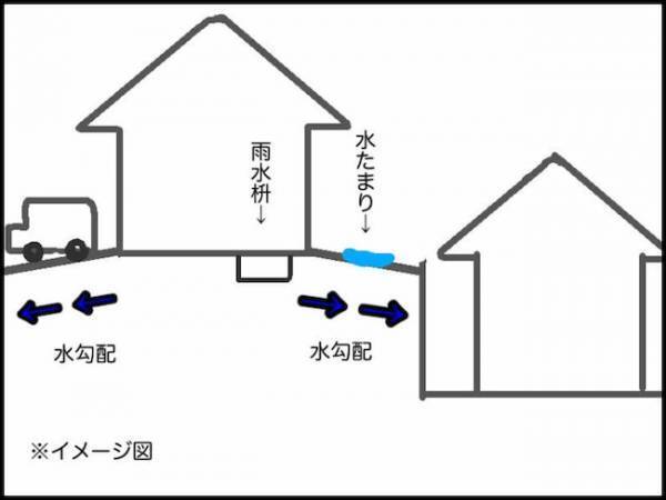 「無理です！」自分の生活を守るため、時には義母の要求に応じない覚悟も必要＜頑張り過ぎない介護＞