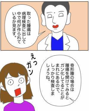 「えっ…がん化！？」そんな可能性もあるなんて。医師の言葉に思わず＜半分になった卵巣＞