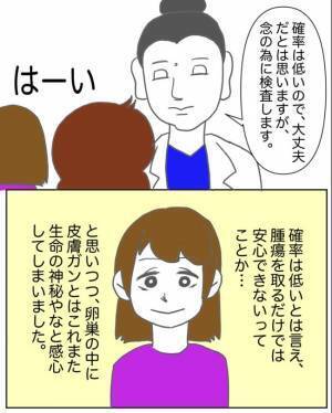 「えっ…がん化！？」そんな可能性もあるなんて。医師の言葉に思わず＜半分になった卵巣＞