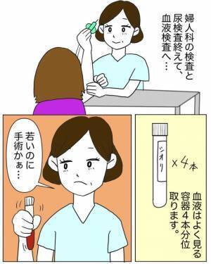 「あれ…なんだか…」手術前の検査を終え、感じた「あること」とは＜半分になった卵巣＞