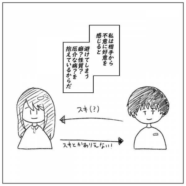 「好きになりました」目の保養級イケメンから告白→けれど私の心は複雑で？＜アラサーオタクが結婚＞