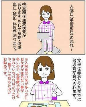 「これが手術前の一大イベント…」看護師さんが笑顔で手にしていた物は＜半分になった卵巣＞