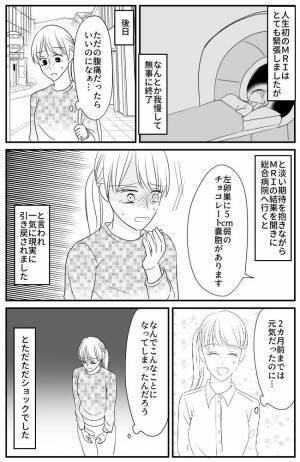 「左卵巣が…」2カ月前は元気だったのに！？ついに判明した病名は＜チョコレート嚢胞の治療記録＞