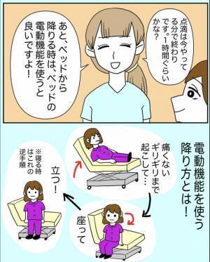 「いただたたっ！」無理っ！10メートルがやけに長く感じて＜半分になった卵巣＞