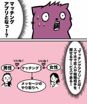 「ピコン…」2カ月も苦戦した結果→女性側からまさかのメッセージが！？＜38才男が100人と恋活＞