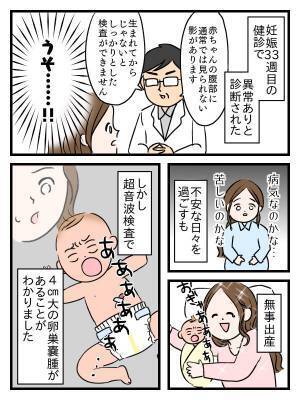 「赤ちゃんなのに卵巣に病気！？」生後すぐの検査で、まさかの事実が判明