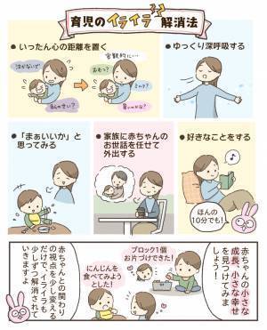 「ごめんね…」子どもの寝顔を見てイライラしたことを大後悔…。どうして毎回イライラしちゃうの？