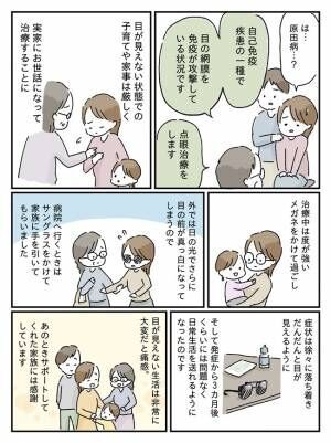 原田病の体験談