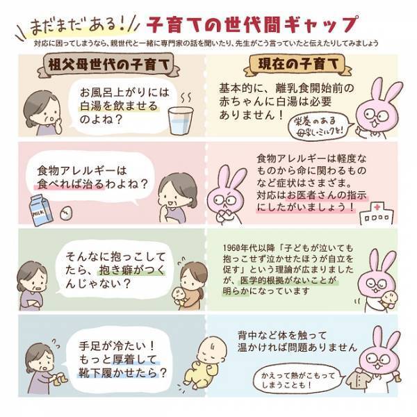 私に断りなく離乳食をあげる義母…しかも30年前の方法で…！？困惑する子育て世代間ギャップ