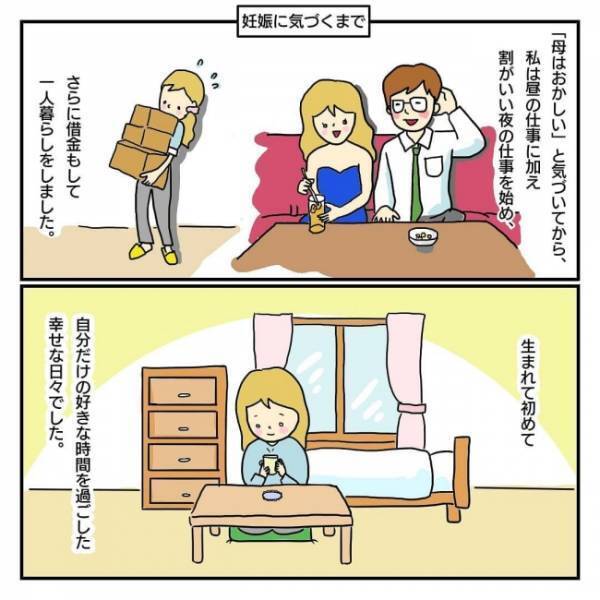 「このままじゃまずい…」借金をして娘を連れて家を出ることに。その理由は！？＜毒親になりたくない＞