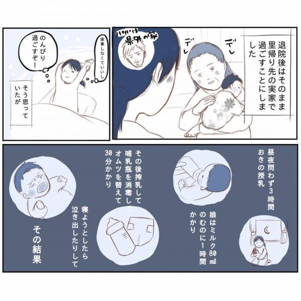 ＜娘と心疾患＞「お母さん、ちゃんと頑張らなきゃ」私の頑張りが足りないの？医師の言葉に涙がこぼれて