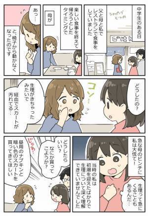 「どうしたの？」母が椅子から立とうとしない。理由を尋ねると中1の私に驚きの「お願い」が