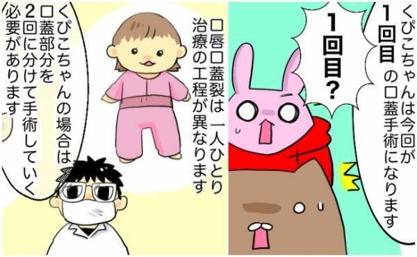 衝撃！え…2回も手術するの！？【口唇口蓋裂ちゃん、育ててます】