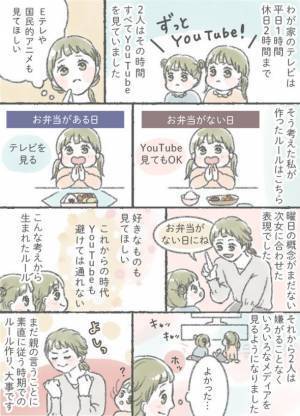 YouTubeにどハマりする娘達！危機感を覚えて作ったわが家のルール
