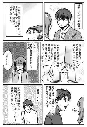 「そんな…」結婚式直前、彼女と音信不通に。興信所で調査した結果…！？