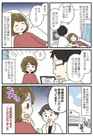 「おしっこ出てないかな？」…え？そうだっけ。おなかがパンパンに腫れていた本当の理由は