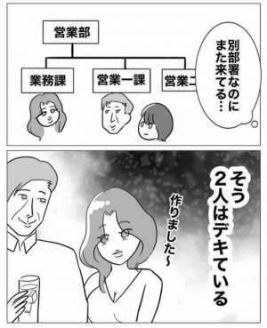 社内不倫あるある！？飲み会の席で繰り広げられる「自分の男アピール」とは？＜不倫カップルの末路＞