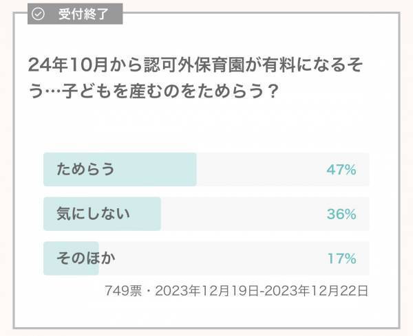 「少子化を止める気ある？」2024年10月から認可外保育施設の保育料が有料になるって本当？